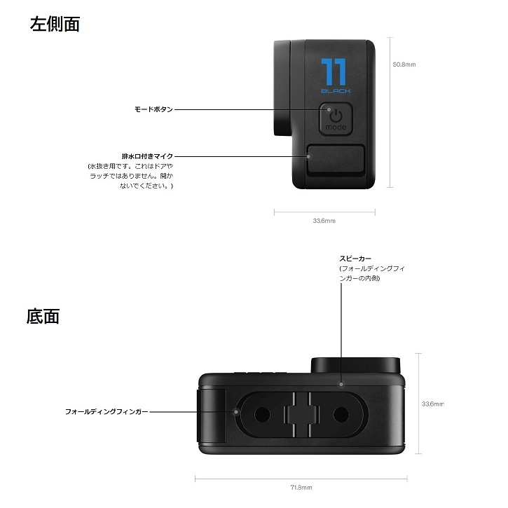 インターフェース2