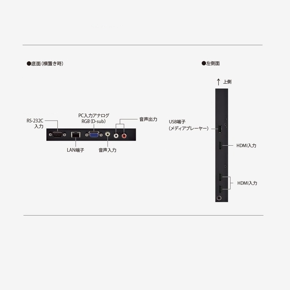 インターフェース