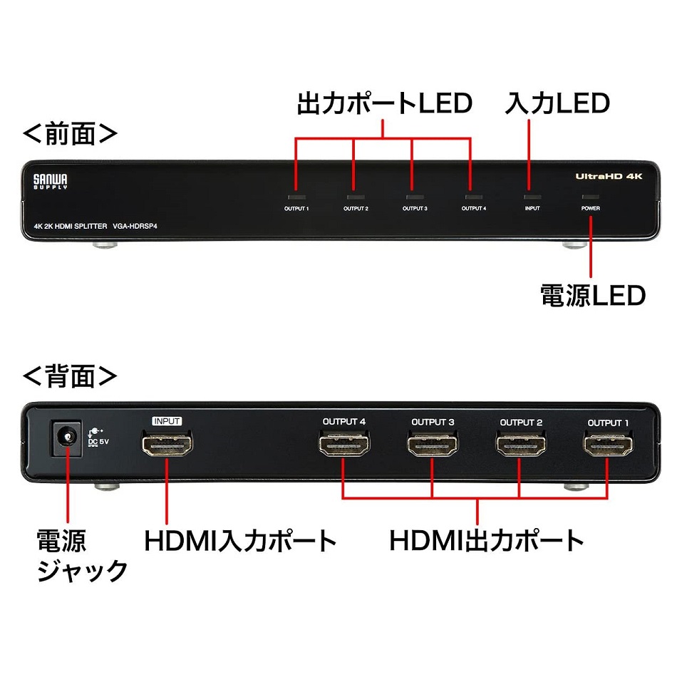 インターフェース
