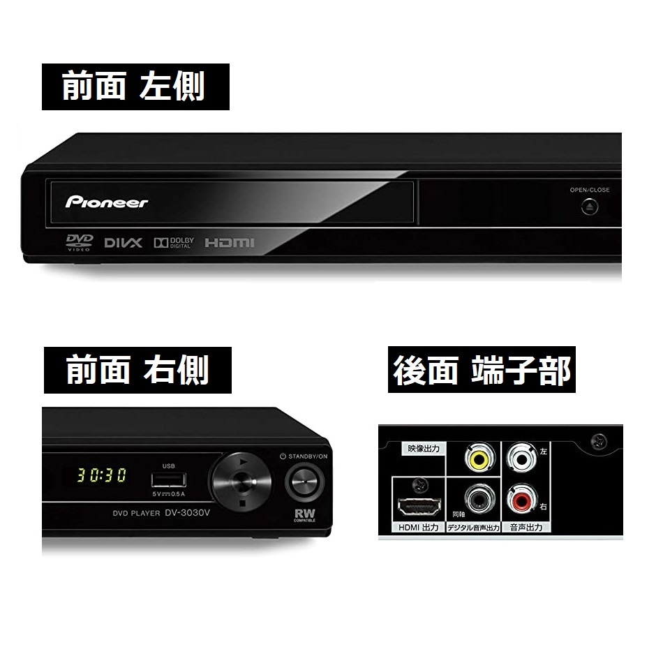 インターフェース